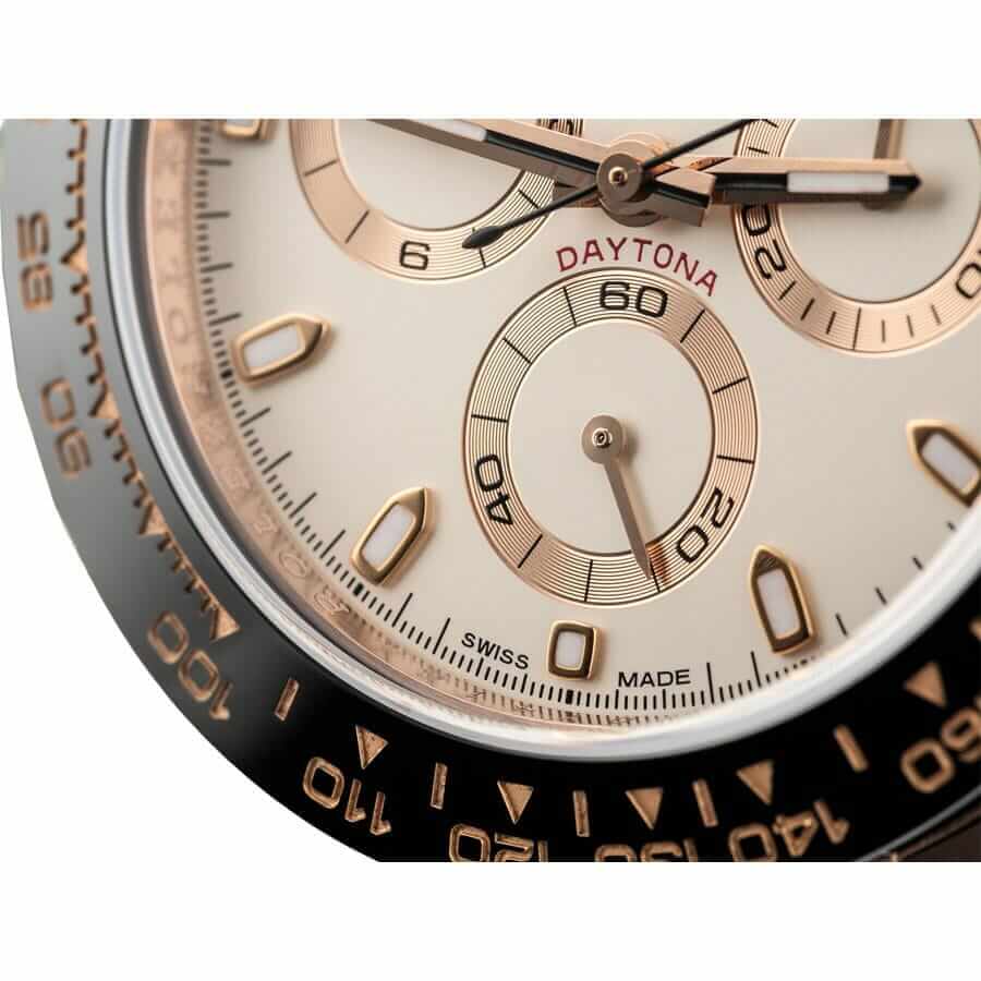 Rolex Cosmograph Daytona White Dial 116515LN-0003 Replica