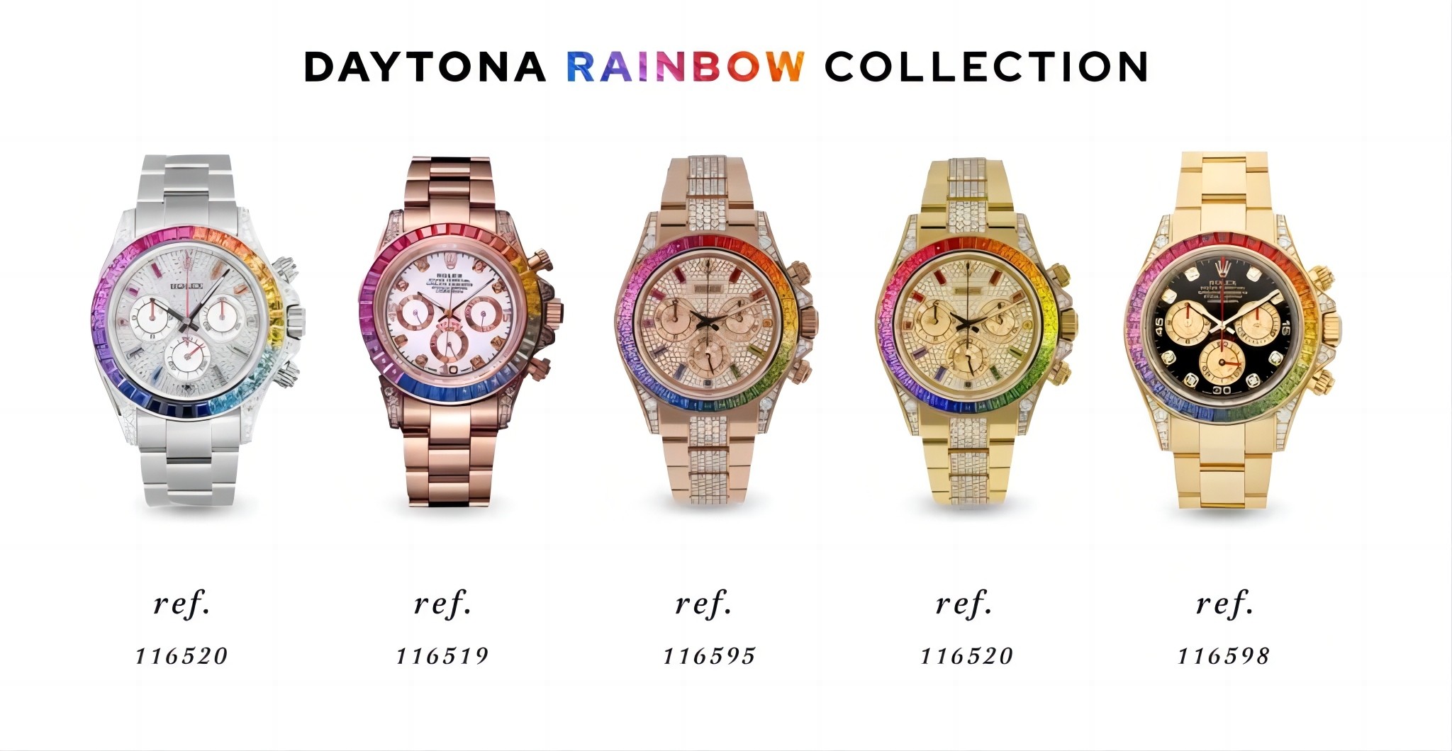 Rolex Daytona Rainbow Replica